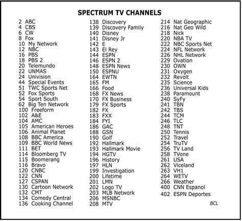 spectrum chanel line up|spectrum channel lineup today.